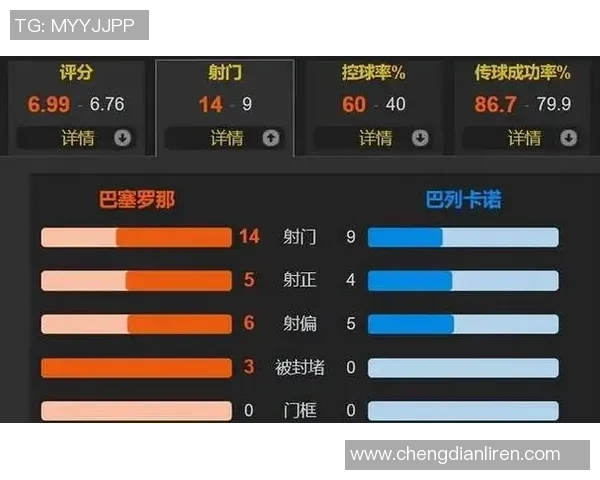 西甲精彩对决西班牙人主场迎战巴列卡诺全场直播解析